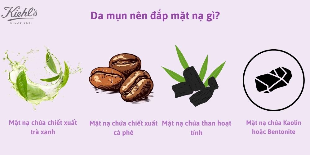Da mụn nên đắp mặt nạ gì?