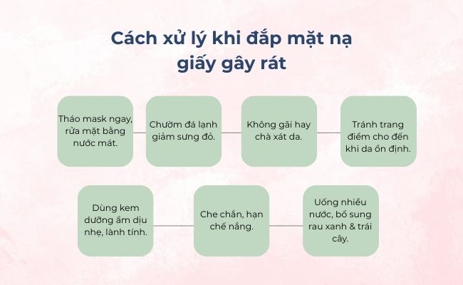 Cách xử lý khi đắp mặt nạ giấy gây rát
