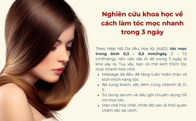 Nghiên cứu khoa học về cách làm tóc mọc nhanh trong 3 ngày

