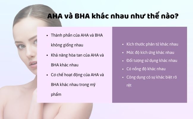 Sự khác nhau giữa AHA và BHA là gì?