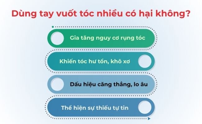 Dùng tay vuốt tóc nhiều có hại không?
