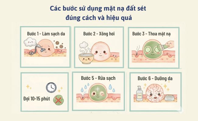 Các bước sử dụng mặt nạ đất sét đúng cách và hiệu quả