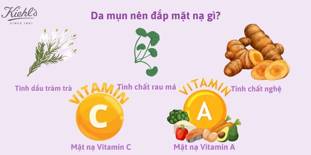 Da mụn nên đắp mặt nạ gì?