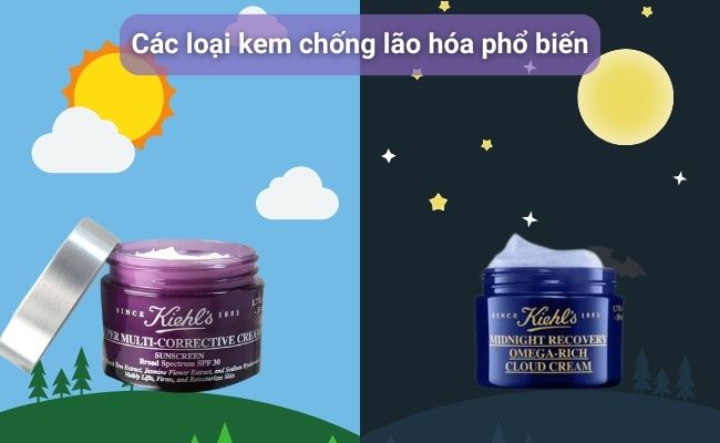 Kem dưỡng phục hồi da là gì?