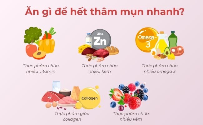 Bổ sung thực phẩm chứa nhiều vitamin, collagen, omega 3, kẽm,...