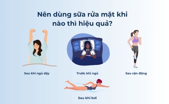 Nên dùng sữa rửa mặt khi nào thì hiệu quả?
