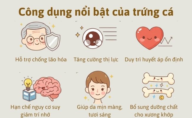 Ăn trứng cá có tốt không? Công dụng nổi bật của trứng cá