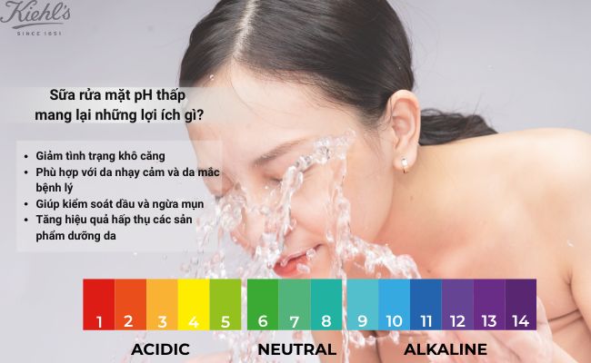 Sữa rửa mặt pH thấp mang lại những lợi ích gì