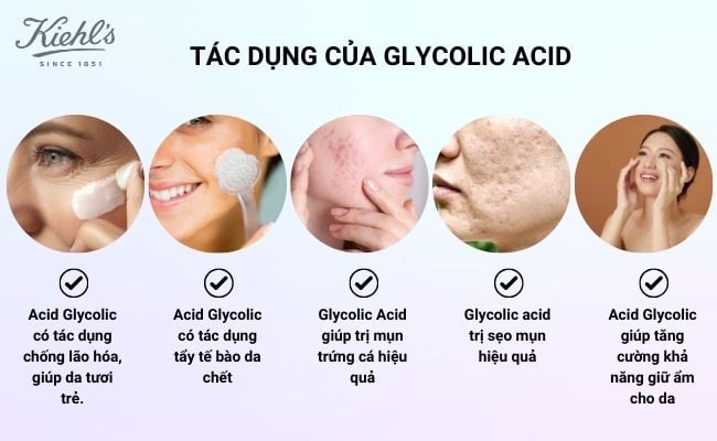 Acid Glycolic có tác dụng chống lão hóa da và giúp trị mụn trứng cá hiệu quả