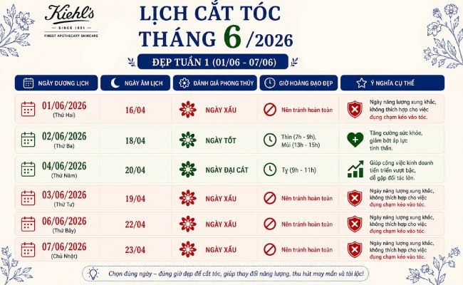 Lịch cắt tóc tháng 6/2026 đẹp tuần 1