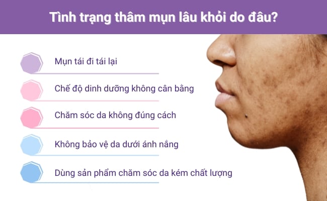 Thâm mụn lâu ngày là kẻ thù âm thầm làm mất đi sự rạng rỡ và tự tin của làn da