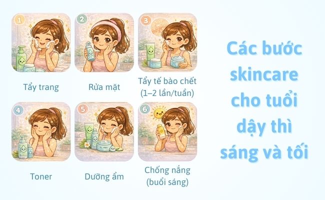 Các bước skincare cho tuổi dậy thì sáng và tối