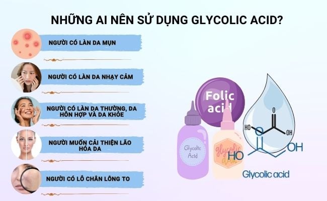 Những đối tượng nên sử dụng Glycolic Acid