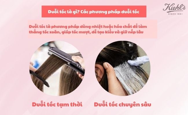 Duỗi tóc là gì?