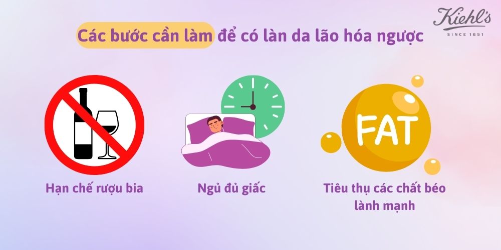 Tiêu thụ các chất béo lành mạnh