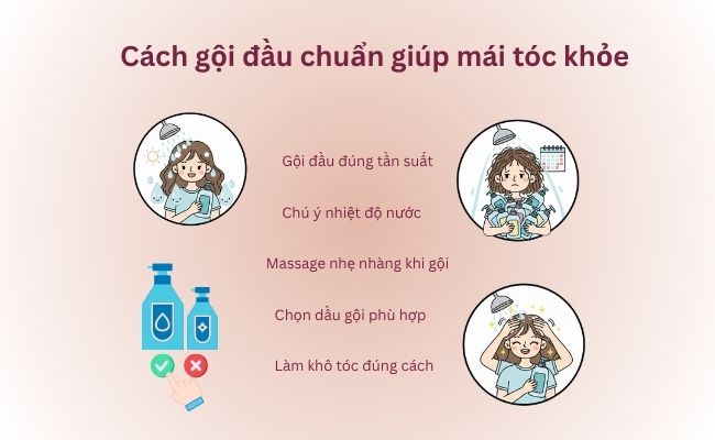 Cách gội đầu chuẩn giúp mái tóc khỏe mạnh