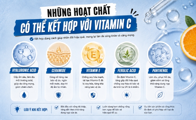 Những hoạt chất có thể kết hợp với Vitamin C