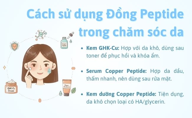 Cách sử dụng Đồng Peptide trong chăm sóc da