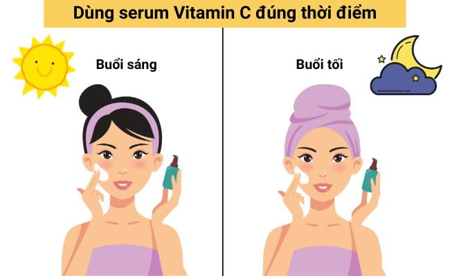 Thời điểm sử dụng serum vitamin C