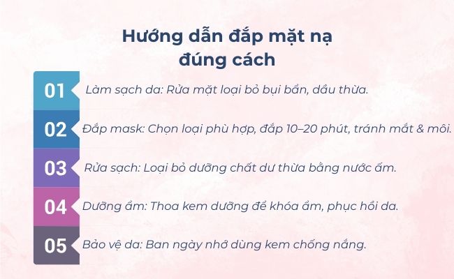 Hướng dẫn đắp mặt nạ đúng cách
