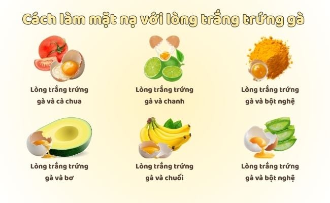 Mặt nạ lòng trắng trứng và nha đam