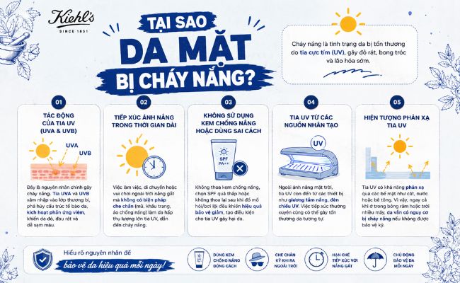 Nguyên nhân da mặt bị cháy nắng