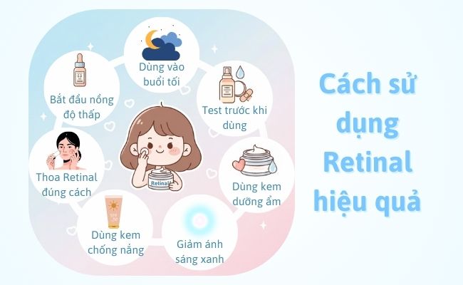 Cách sử dụng Retinal hiệu quả