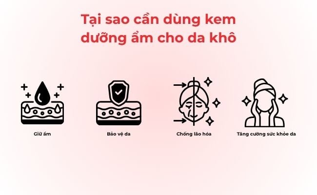 Tại sao cần dùng kem dưỡng ẩm cho da khô?