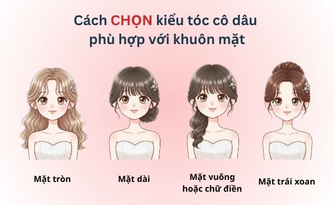 Cách chọn kiểu tóc cô dâu phù hợp với khuôn mặt
