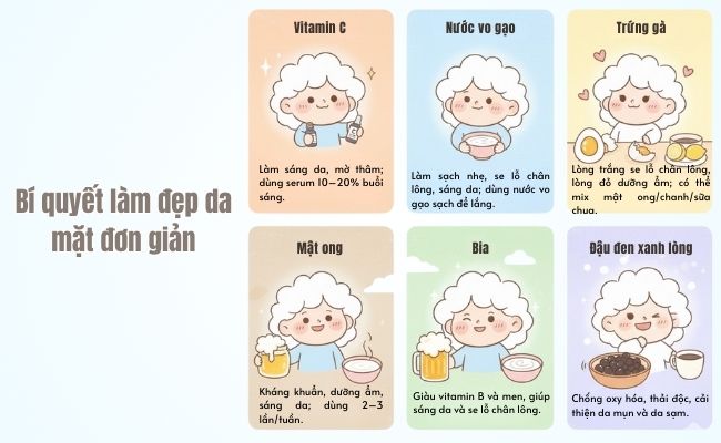 bí quyết làm đẹp da mặt đơn giản, hiệu quả tại nhà
