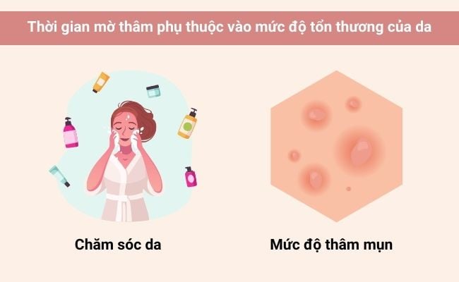 Thâm đỏ sau bao lâu là hết?