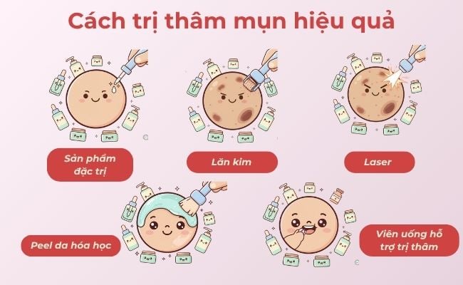 Cách làm hết mụn thâm ở mặt

