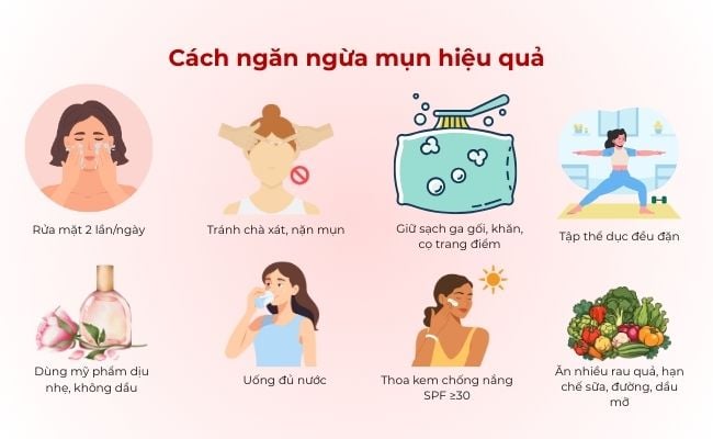 Cách điều trị mụn hiệu quả, chuẩn khoa học

