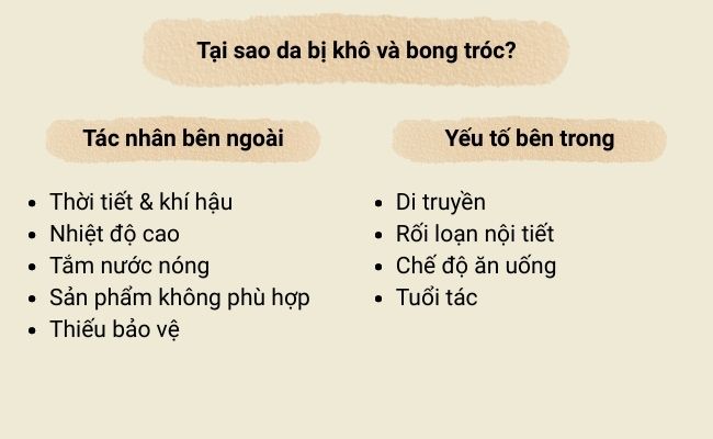 Tại sao da bị khô và bong tróc