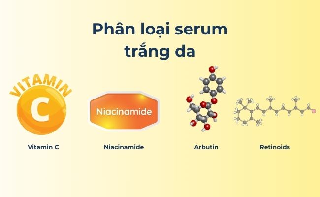 Phân loại serum dưỡng trắng da mặt
