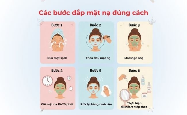 Cách đắp mặt nạ đúng cách
