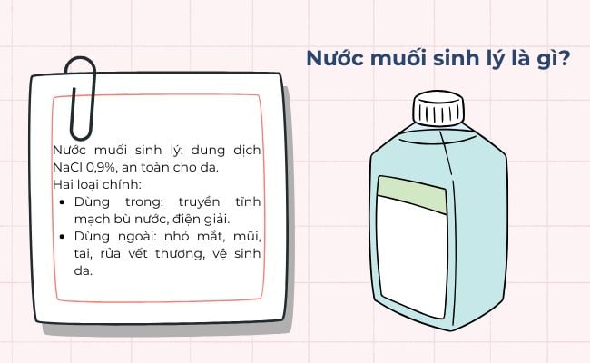 Nước muối sinh lý là gì?