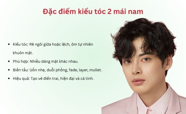Đặc điểm kiểu tóc 2 mái nam