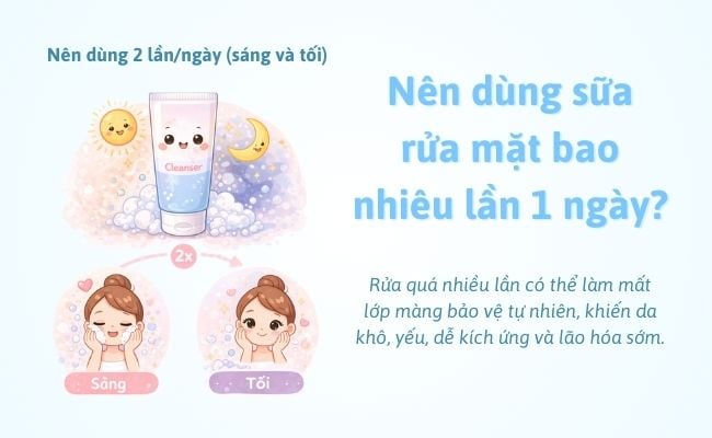 Nên dùng sữa rửa mặt bao nhiêu lần 1 ngày?