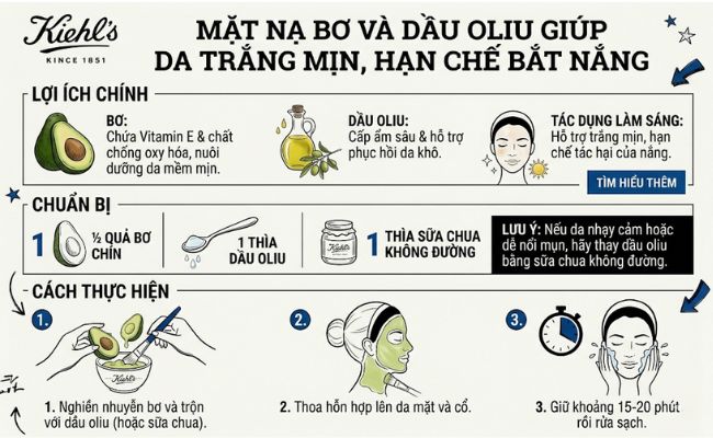 Mặt nạ bơ và dầu oliu giúp da trắng mịn