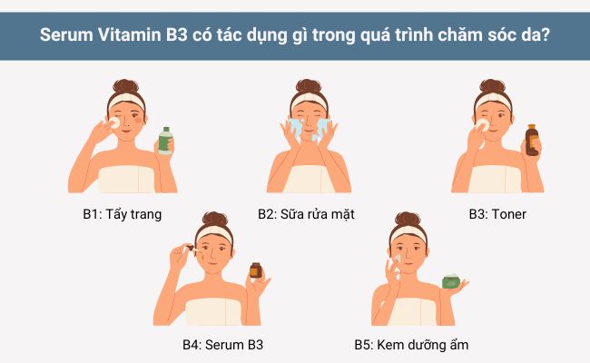 Hướng dẫn sử dụng serum vitamin B3 hiệu quả