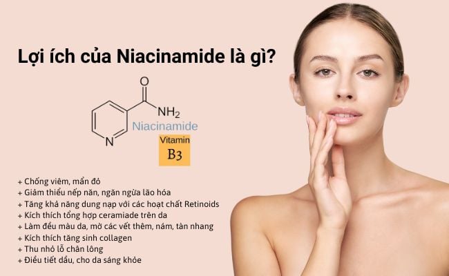 tác dụng của niacinamide
