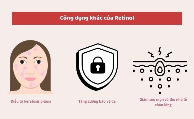 Công dụng khác của Retinol
