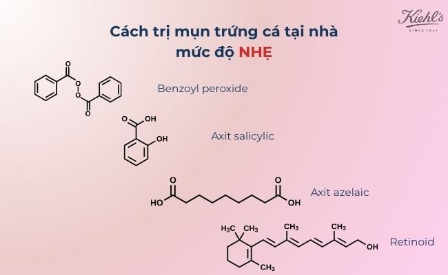 Cách điều trị mụn trứng cá
