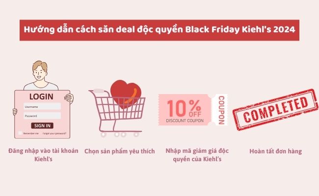Hướng dẫn cách săn deal độc quyền Black Friday Kiehl's 2024