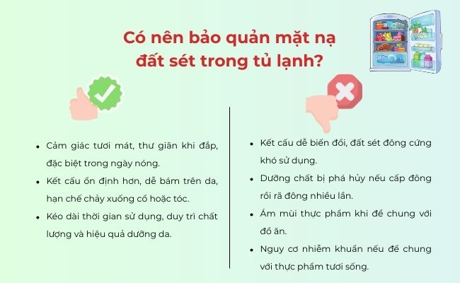 Có nên bảo quản mặt nạ đất sét trong tủ lạnh?
