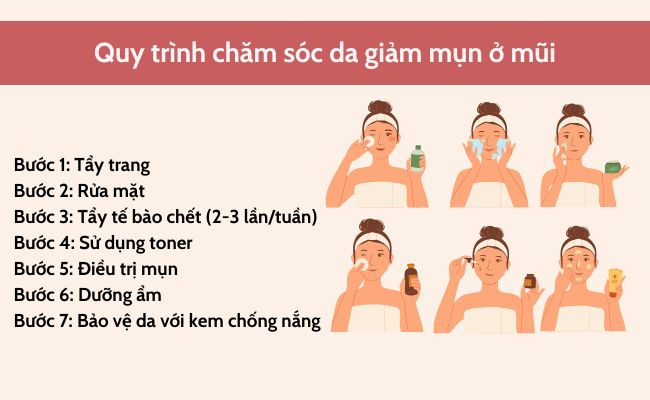 Quy trình chăm sóc da giảm mụn ở mũi