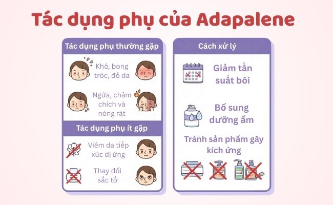 Tác dụng phụ của Adapalene và cách xử lý