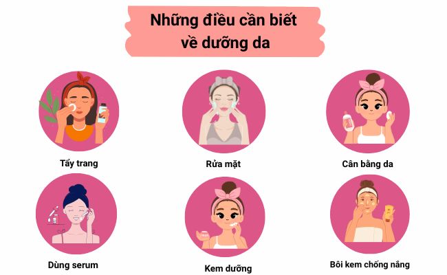 quy trình dưỡng da chuẩn nhất