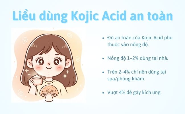 Liều dùng & cách dùng Kojic Acid hiệu quả